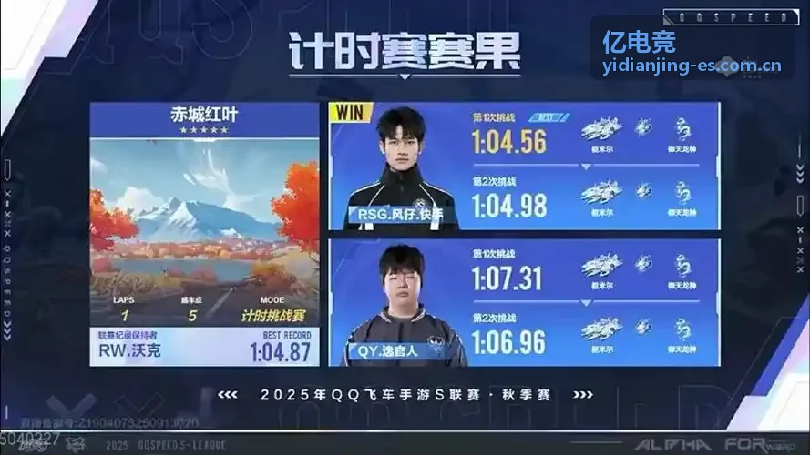 亿电竞内容生态年度趋势封面